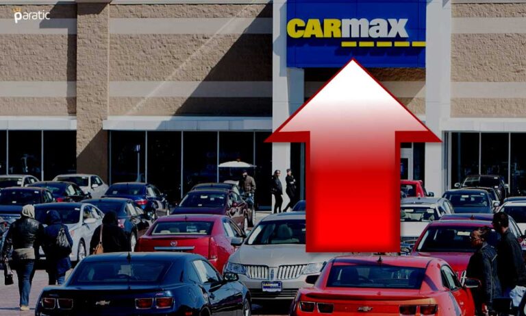 İkinci El Araba Perakendecisi CarMax Hisseleri %6,5 Yükseldi
