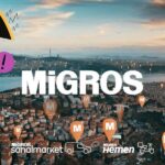 Migros, Mimeda Medya Platform İsimli Yeni Bir Şirket Kuruyor