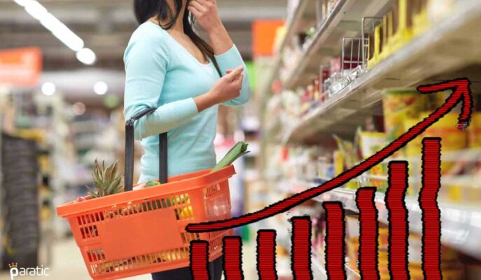 Perakende Satış Hacmi Nisan’da Yıllık Bazda %41,7 Arttı