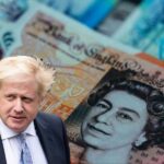 Sterlin Dolar Cephesinde 1,41 Testinden Sonra Kazanca Yöneldi