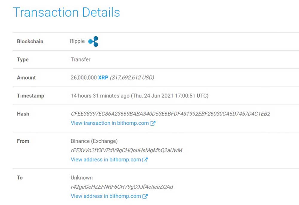 XRP bilinmeyen cüzdana transfer edidi XRP bilinmeyen cüzdana transfer edidi