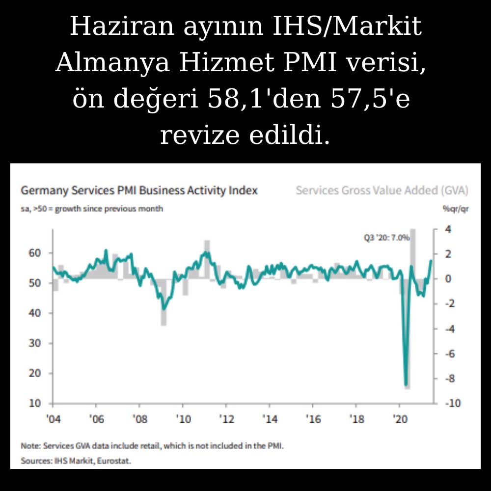 Haziran Almanya Hizmet PMI Haziran Almanya Hizmet PMI