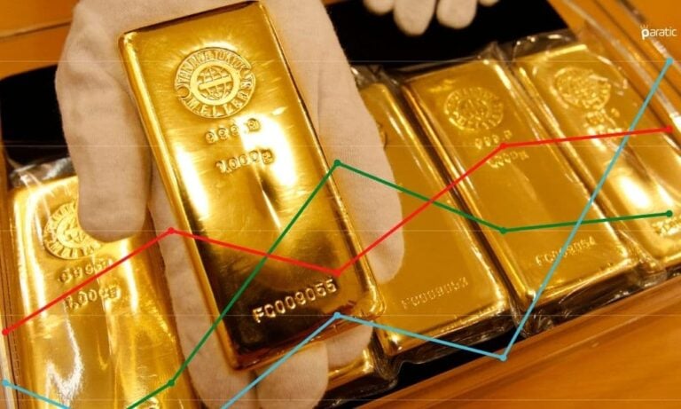 Altın Fiyatları FED’in Varlık Alımını Sürdüreceği Açıklamasıyla Yükseldi