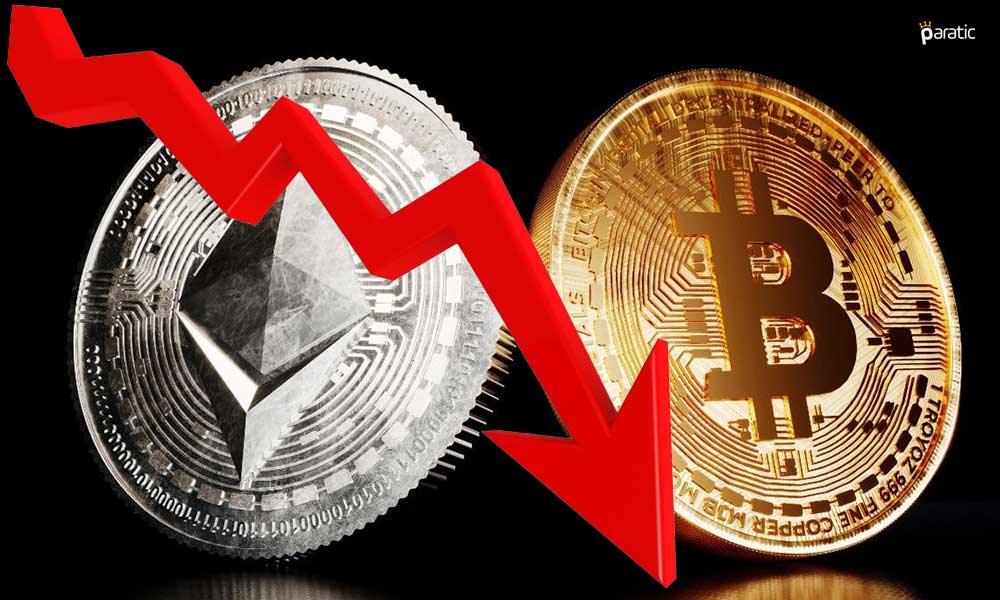 Bitcoin 33 Bin Dolar Desteğine Gelirken Ethereum Kayıplarını Artırıyor Bitcoin 33 Bin Dolar Desteğine Gelirken Ethereum Kayıplarını Artırıyor