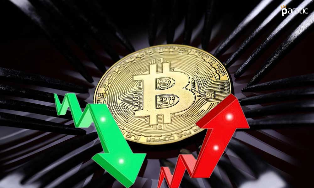 Bitcoin’de Yükselişin Devamı için 35 Bin Dolar Seviyesi İzlenecek