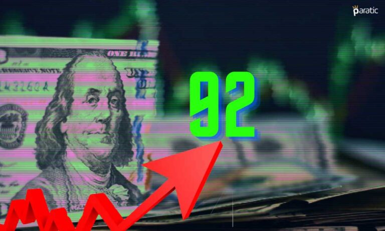 Dolar Endeksi Haziran’da %4,9’a Düşmesi Beklenen TÜFE Öncesi Artıda