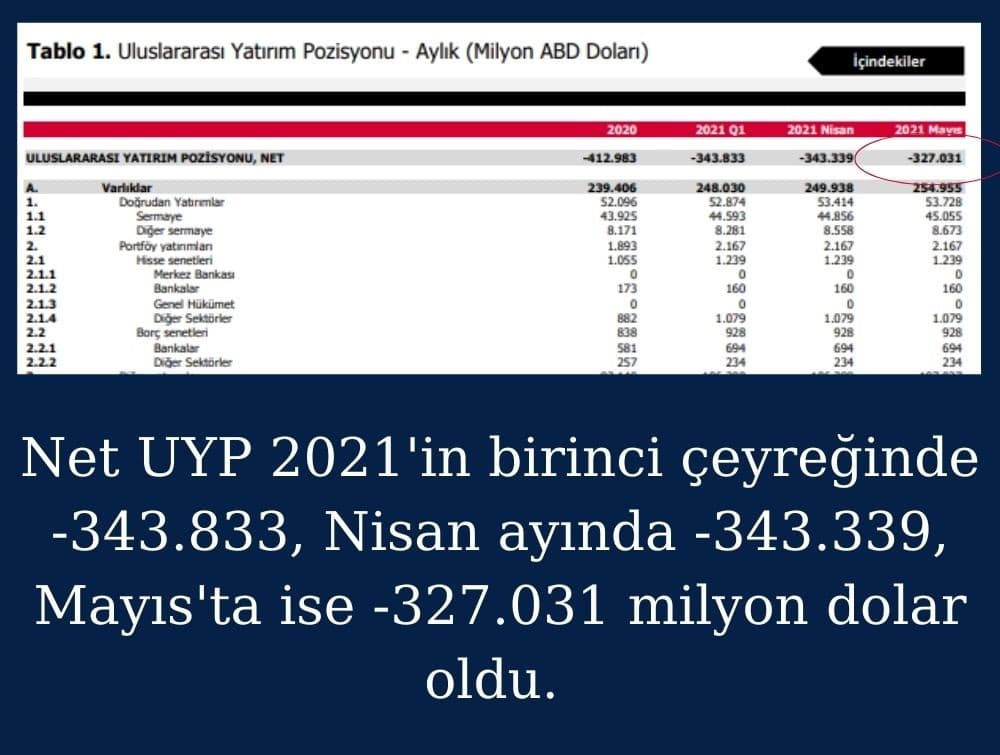 Net UYP Gelişmeleri Net UYP Gelişmeleri