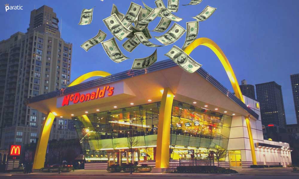 McDonald’s 2Ç21’de Güçlü Kazanç Açıklarken Hisseler Ekside