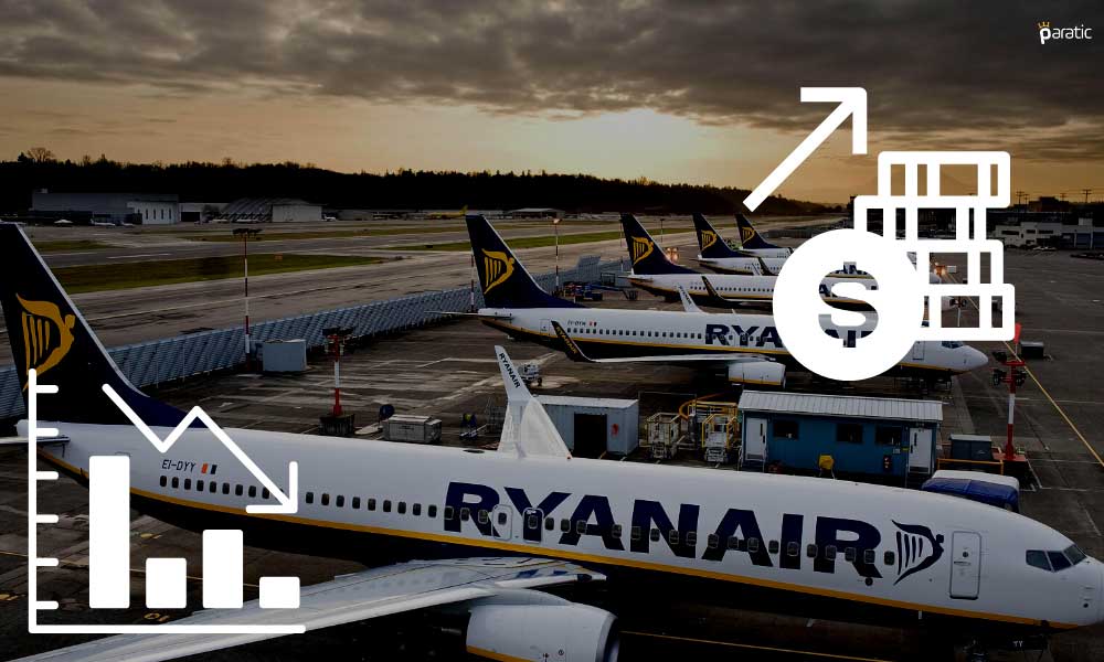 Ryanair Hisseleri 273 Milyon Euro Zarara Rağmen Yükseliyor