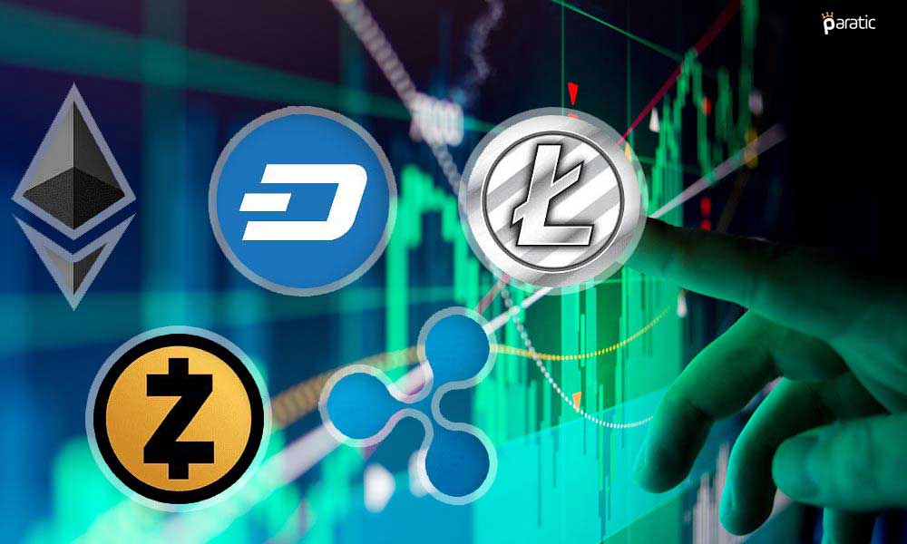 Türev İşlemler Haziran’da Spot Ticaret Hacmini İlk Kez Geride Bıraktı