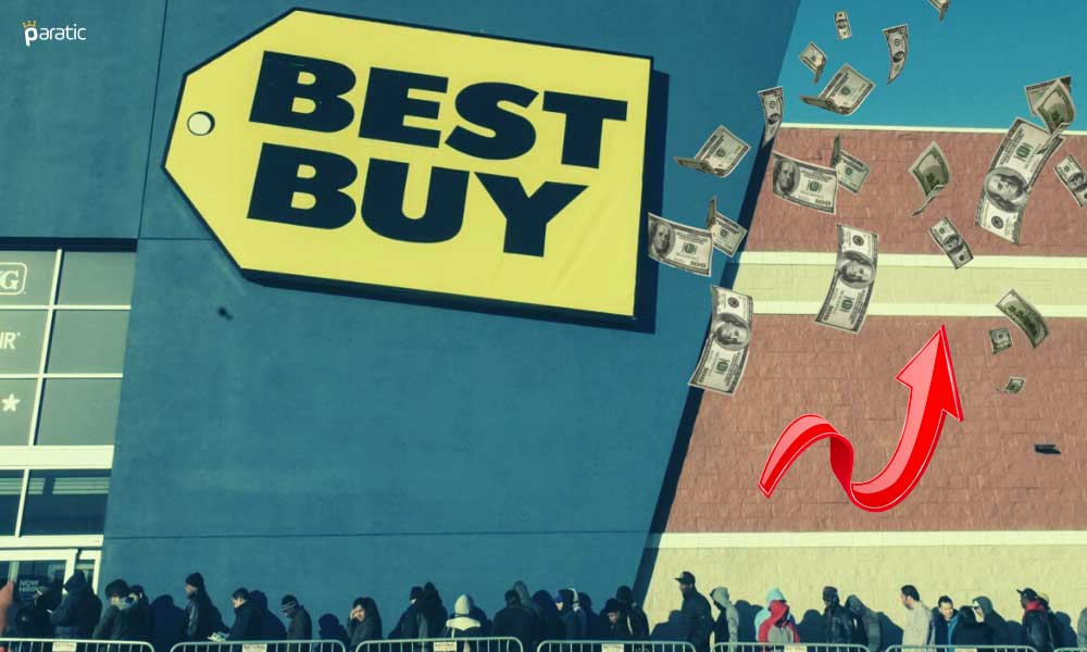 Best Buy Hisseleri %6 Yükselişle S&P 500’ün Yıldızı Oldu Best Buy Hisseleri %6 Yükselişle S&P 500’ün Yıldızı Oldu