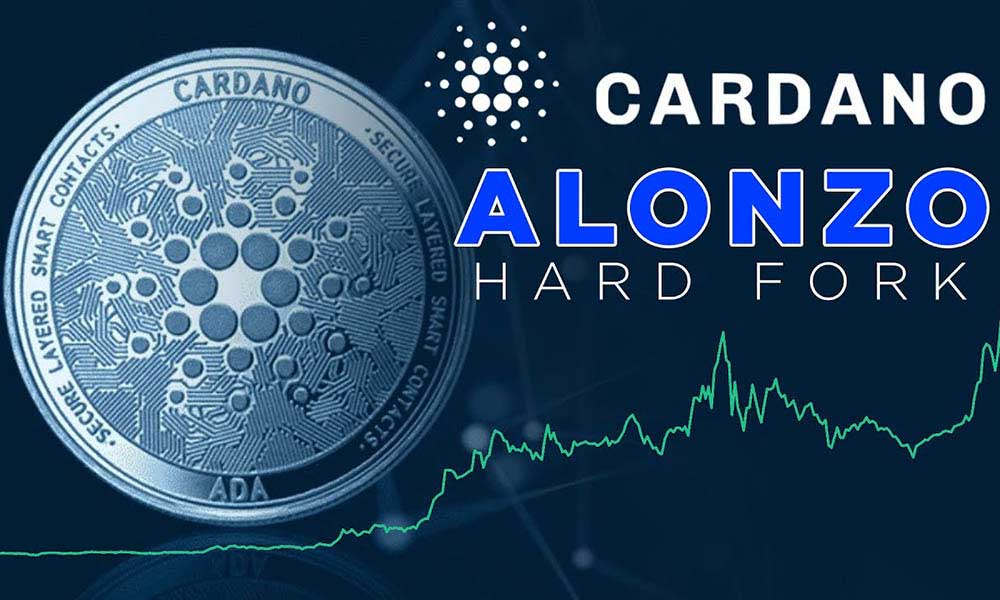 Cardano, Alonzo Testnet için Teklif Sunmaya Hazırlanıyor Cardano, Alonzo Testnet için Teklif Sunmaya Hazırlanıyor