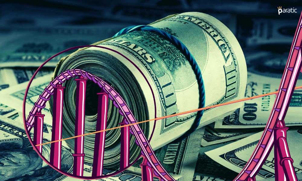 Dolar Endeksi Kasım 2020 Sonrası En Yüksek Seviyelerinde İstikrar Kazanıyor