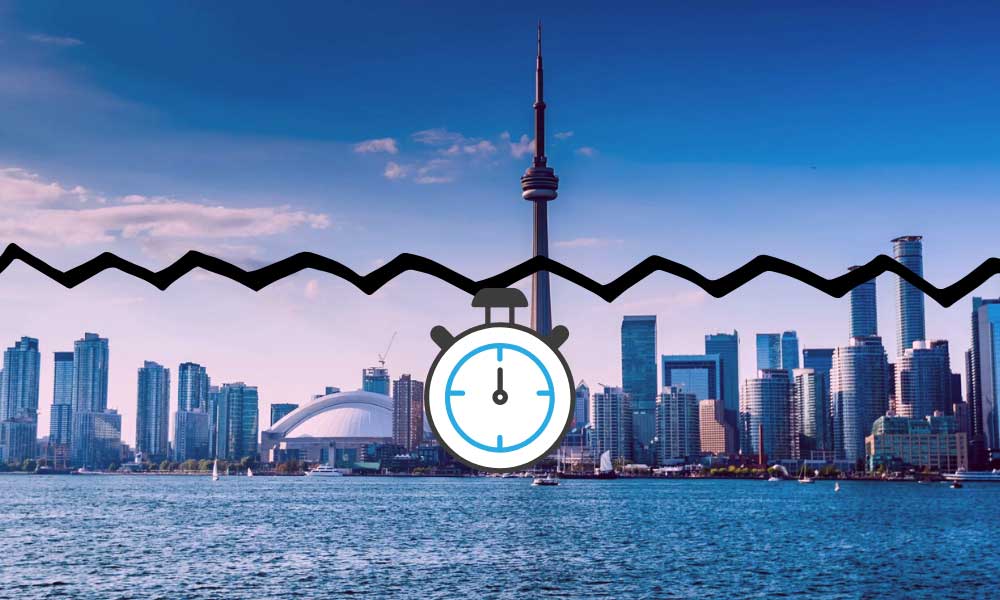 Kanadalı S&P/TSX Endeksi Küresele Paralel Temkinli Fiyatlanıyor