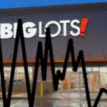 Kazancı Tedarik Zinciri Sorunlarıyla Düşen Big Lots Hisseleri Çakıldı