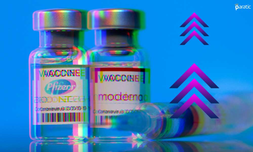 Pfizer/Biontech ve Moderna Hisseleri Aşılara Zam Haberleriyle Yükseldi