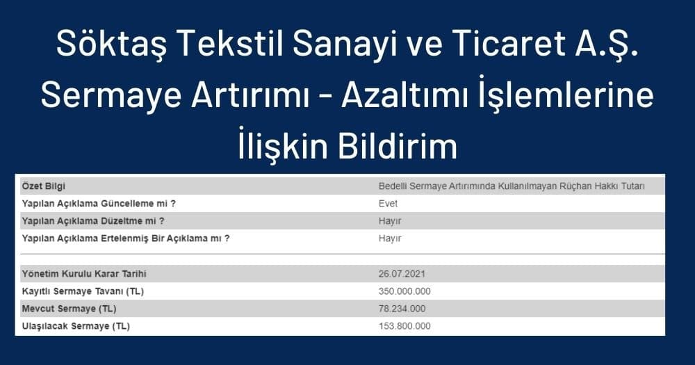 Bedelli Sermaye Artırımında Kullanılmayan Rüçhan Hakkı Tutarı Bedelli Sermaye Artırımında Kullanılmayan Rüçhan Hakkı Tutarı