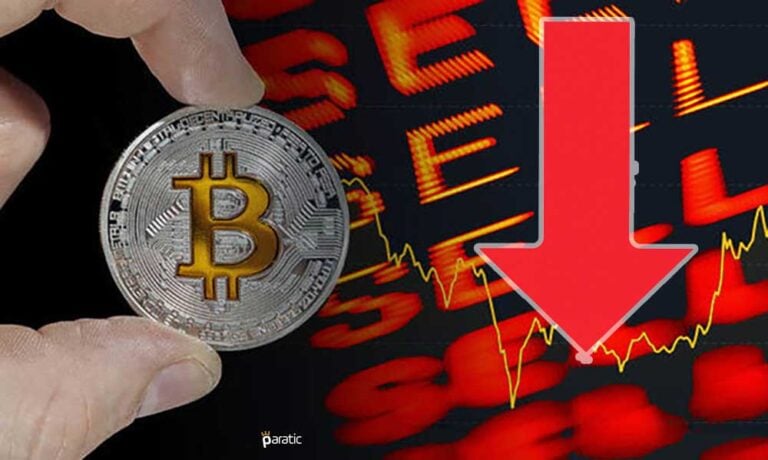 Bitcoin Düşüşünü 43 Bin Dolar Seviyesine Kadar Uzattı