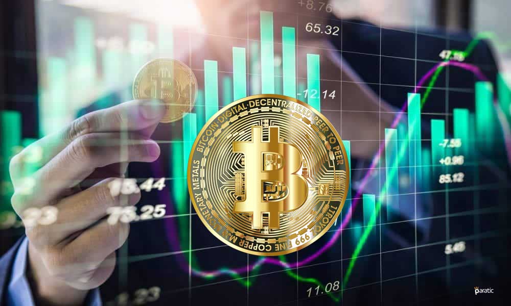 Bitcoin’in Piyasa Değeri 900 Milyar Doların Üzerine Çıktı