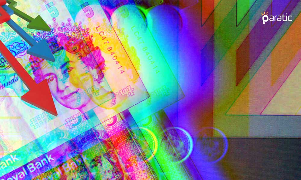 Dolar Karşısında Sert Düşen Sterlin 1,36’lara Geriledi