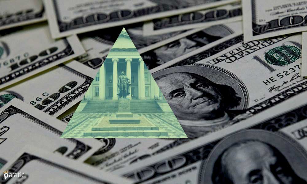 DXY Hazine Getirisinden Aldığı Destekle 1 Haftanın Yükseğinde DXY Hazine Getirisinden Aldığı Destekle 1 Haftanın Yükseğinde