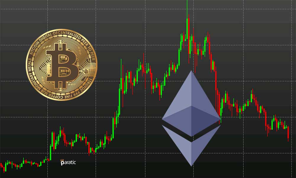Ethereum Çin’in Açıklaması Sonrası Bitcoin Karşısında Değer Kaybetti