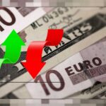 EUR/USD Sert Düşen Perakende Satış Verisiyle Kayba Yöneldi