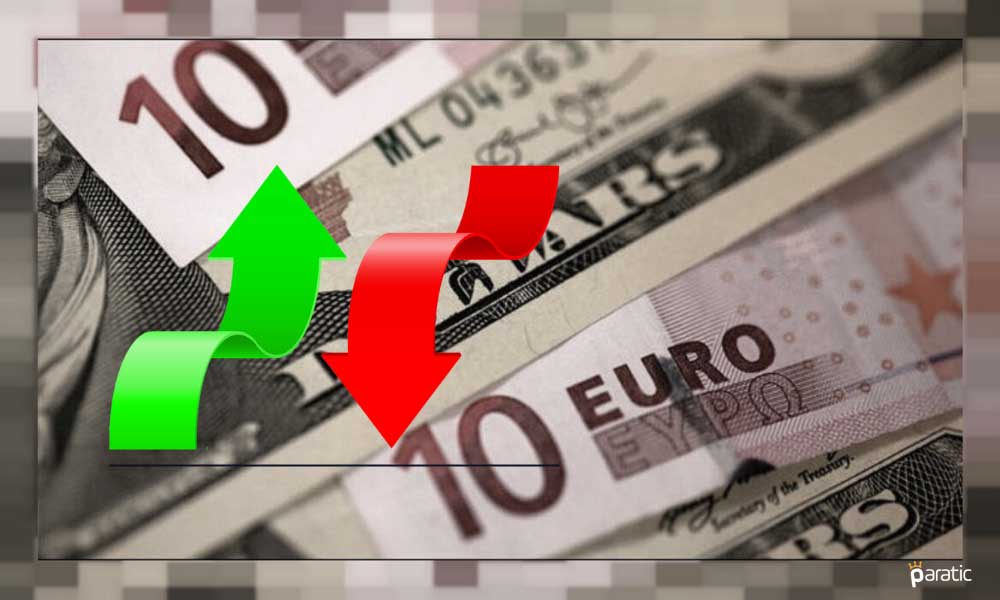 EUR/USD Sert Düşen Perakende Satış Verisiyle Kayba Yöneldi