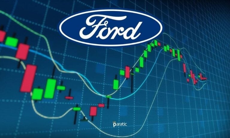 Ford Hisseleri Farkındalık Odaklı Otomobilden Destek Bulmadı
