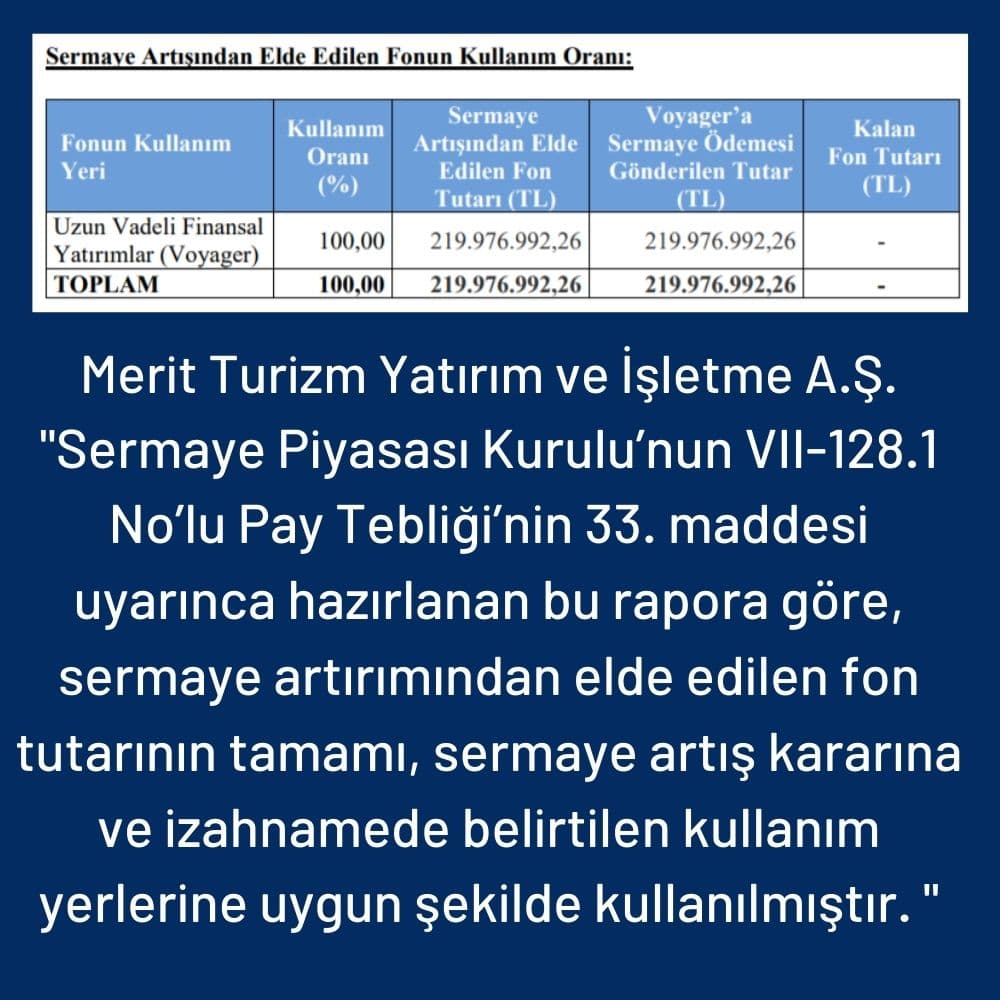Merit Turizm Fon Kullanımı Merit Turizm Fon Kullanımı