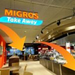 Migros Hisseleri Mimeda Kurulum Haberine Tepkisiz Kaldı