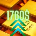 Ons Altın Dolardaki Zayıflıktan Yararlanarak 1750 Sınırının Üstünde