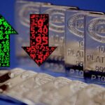 Platin En Çok Artan Emtia Olurken İkame Paladyum Sert Düşüyor