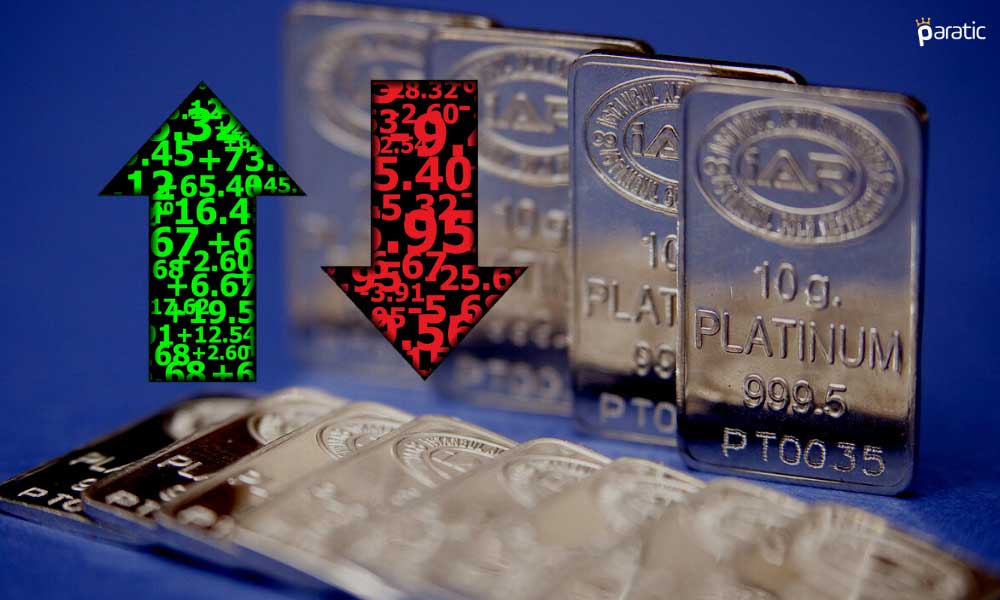 Platin En Çok Artan Emtia Olurken İkame Paladyum Sert Düşüyor