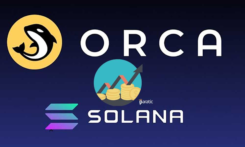 Solana’nın DEX’i Orca 18 Milyon Dolar Yatırım Fonu Topladı