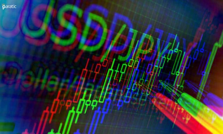 USD/JPY 110 Eşiğinin Altında %0,15 Artıda Fiyatlanıyor