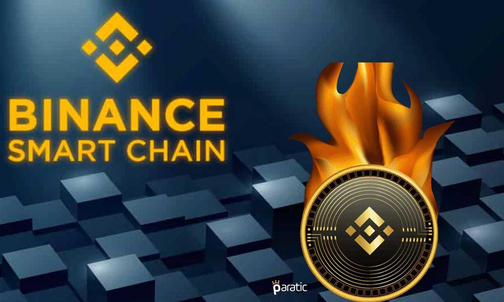 Binance Smart Chain Ağında EIP-1559 Gibi Sürekli Yakım Teklif Edildi