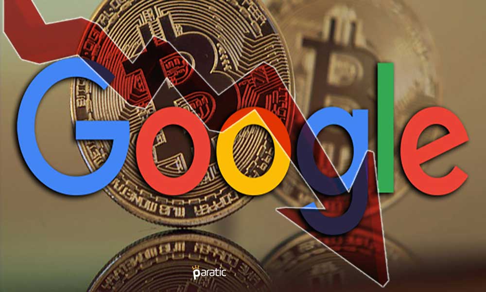 Bitcoin 55 Bin Dolara Çıkmasına Rağmen Google Arama İlgisi En Düşük Seviyelerde