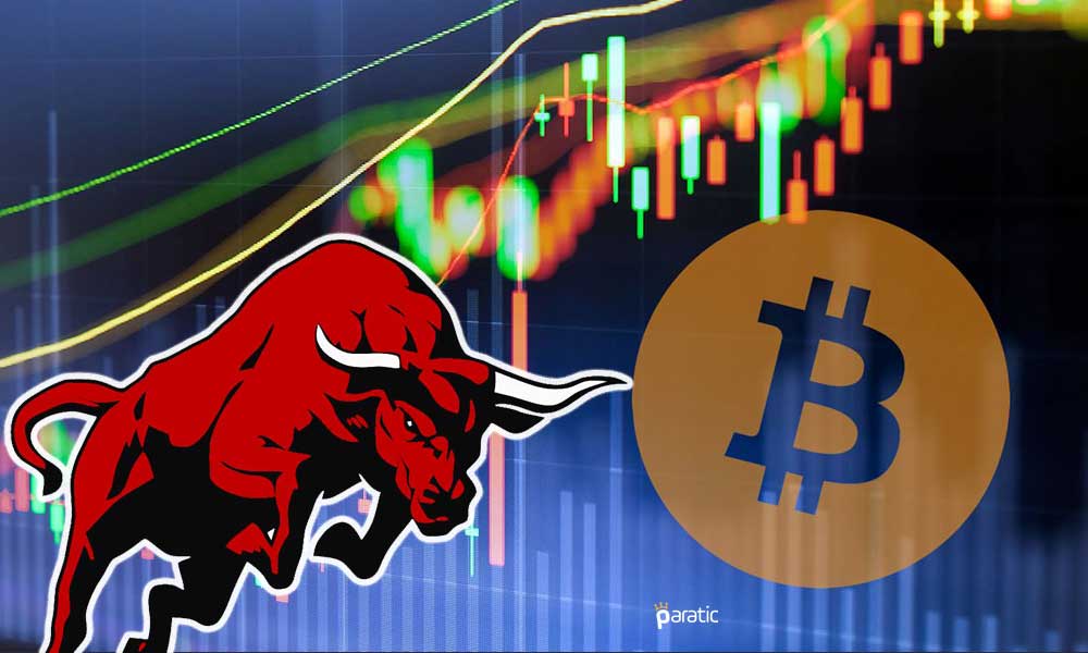 Bitcoin için Stokastik RSI İndikatörü Yeni Ralliye İşaret Ediyor