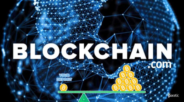 Blockchain.com Bitcoin Üzerinde Marj Ticareti Başlatıyor
