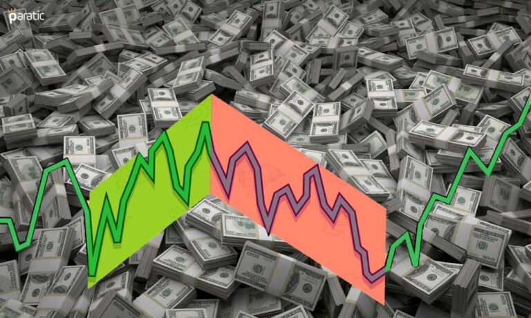 Dolar Endeksi 94 Altında ABD 3Ç21 GSYİH Verisini Bekliyor