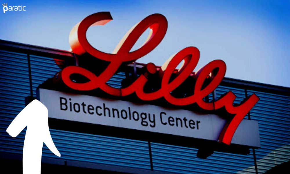 Eli Lilly Hisseleri Güçlü 3Ç21 Bilançosundan Destek Aldı Eli Lilly Hisseleri Güçlü 3Ç21 Bilançosundan Destek Aldı