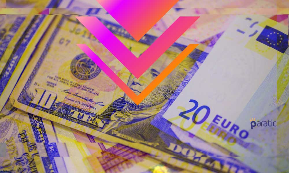 EUR/USD, ABD’nin Güçlü Hazine Getirileriyle 1,1550’nin Altında