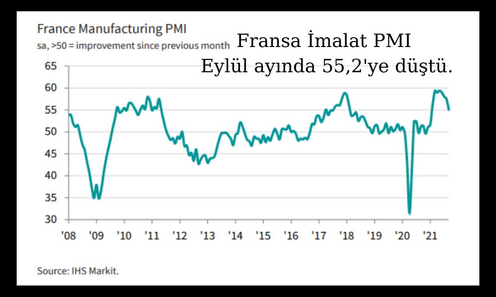 Fransa İmalat PMI Eylül Fransa İmalat PMI Eylül