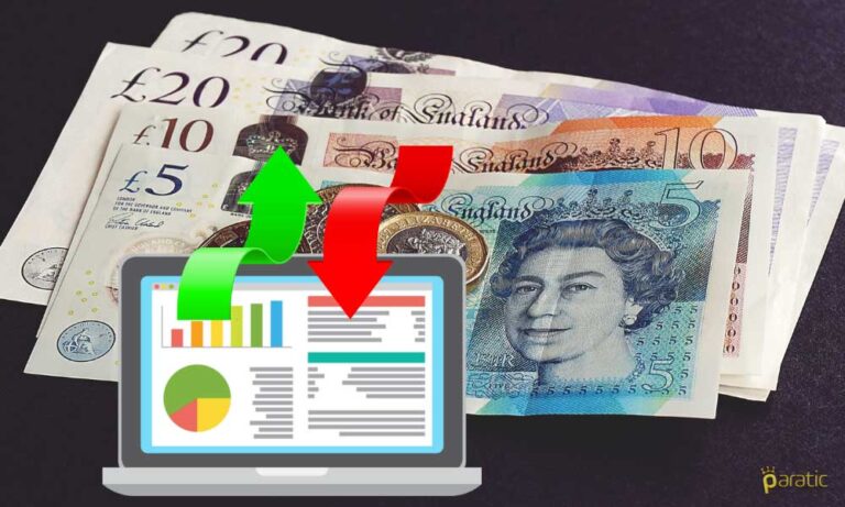 GBP/USD Karışık İngiltere Verilerinin Ardından 1,36 Seviyesini Korudu