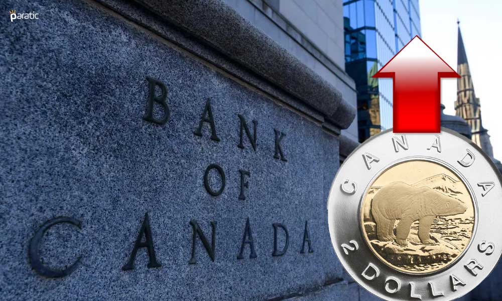 Kanada Doları Merkez Bankası Desteğiyle USD Karşısında Gücünü Koruyor