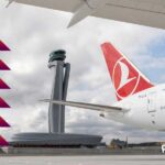 THY Hisselerinin Aylık Getirisi %10’u Geçerken Yükseliş Sürüyor