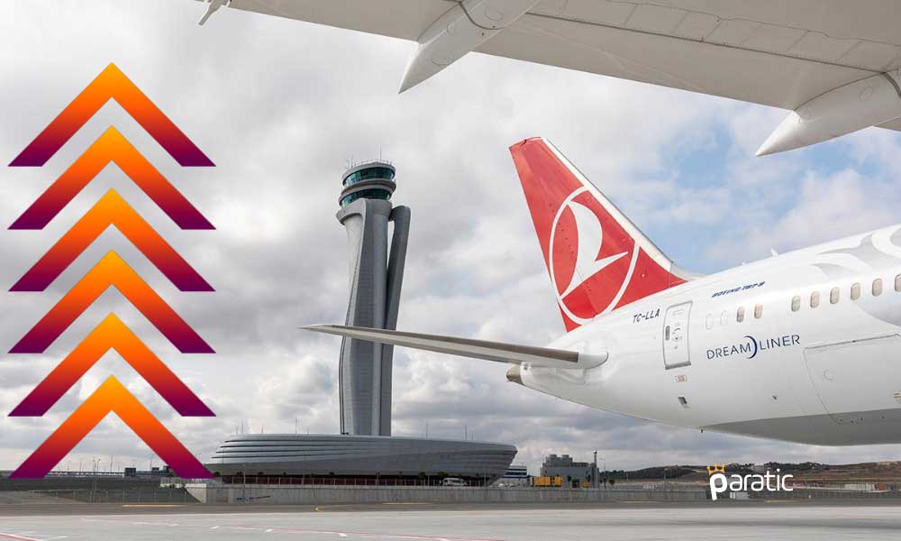 THY Hisselerinin Aylık Getirisi %10’u Geçerken Yükseliş Sürüyor