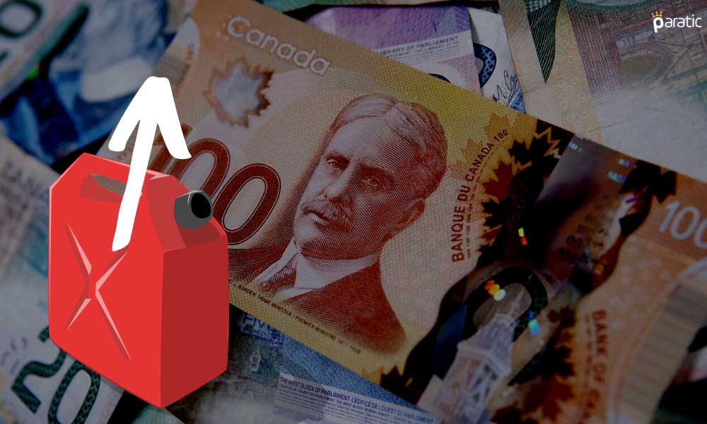 USD/CAD 1,24’ün Altında İstikrar Kazanıyor