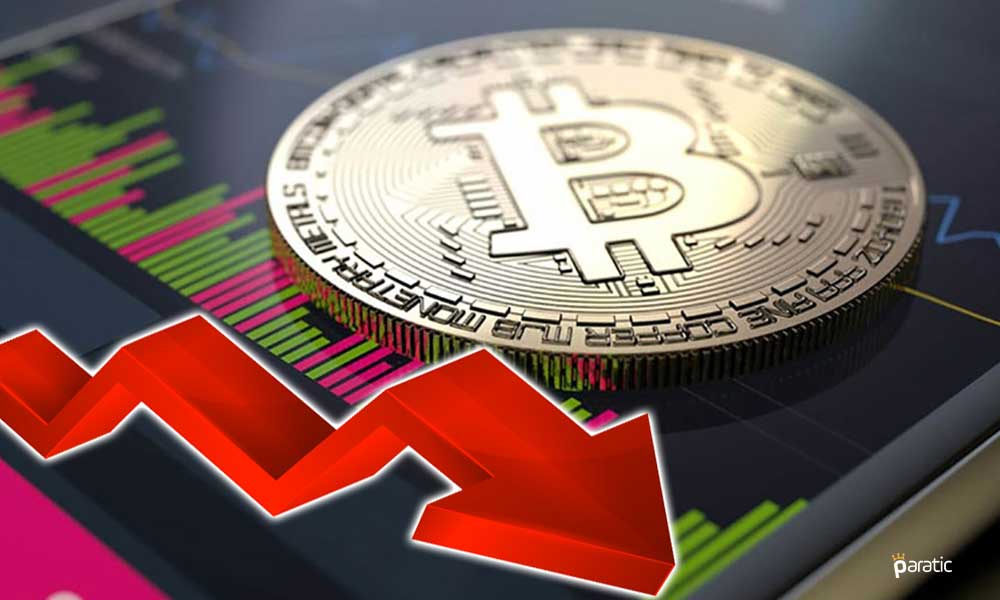 Bitcoin’in Piyasa Hakimiyeti %42’ye Kadar Düştü Bitcoin’in Piyasa Hakimiyeti %42’ye Kadar Düştü